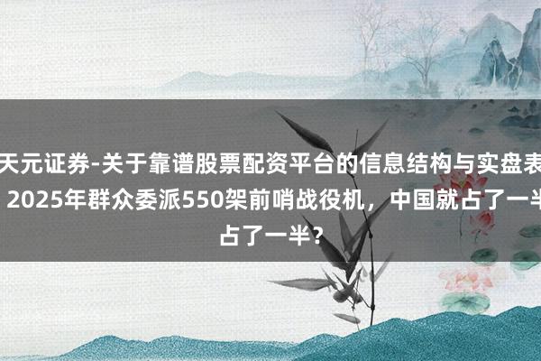 天元证券-关于靠谱股票配资平台的信息结构与实盘表现 2025年群众委派550架前哨战役机，中国就占了一半？