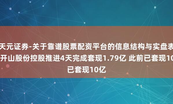 天元证券-关于靠谱股票配资平台的信息结构与实盘表现 开山股份控股推进4天完成套现1.79亿 此前已套现10亿